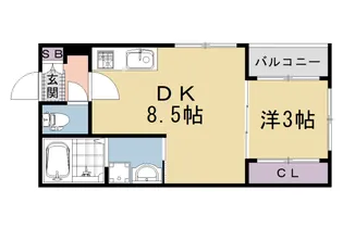 HUBI CORE西京極【2階】の間取り