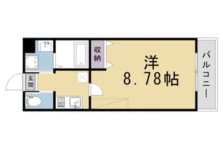 仮)フラッティ三軒町【206号室】の間取り
