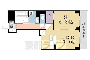 エスタプレイス【2階】の間取り