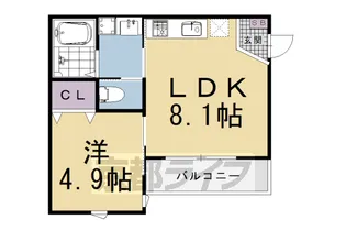 yu−amour西院【201号室】の間取り