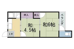 永楽荘【102号室】の間取り