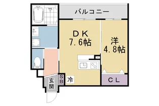 LEI CORT椥辻Ⅰ【512号室】の間取り