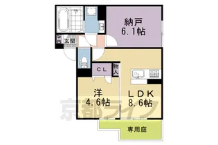 グランナッシム西京極【1階】の間取り