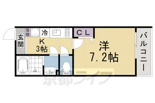 (仮称)グランデコート安朱中小路【201号室】の間取り