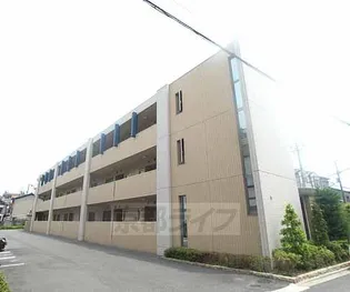 ルミエール花園の画像