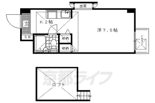 1Kの間取り画像