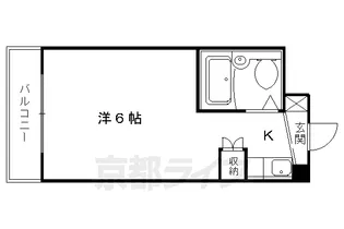ウエストコートI【301号室】の間取り