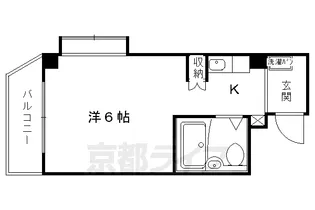 ウエストコートI【207号室】の間取り