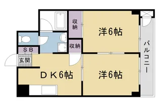 西京極ガーデンハイツ【7階】の間取り