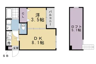 ハーモニービレッジ深草【2階】の間取り