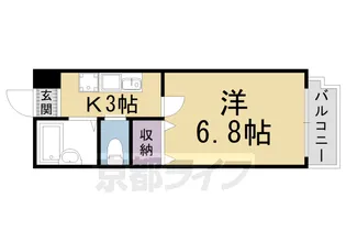 フラッツ7【2階】の間取り