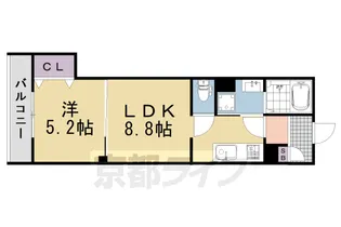 ラモーナ滝ノ町Ⅱ【1階】の間取り