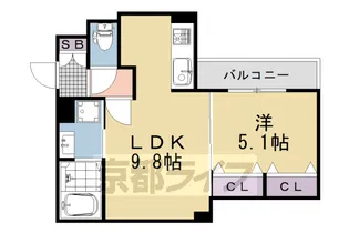 ラモーナ滝ノ町Ⅰ【1階】の間取り