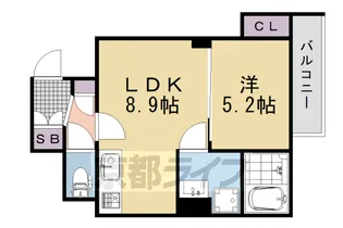 ラモーナ滝ノ町Ⅰ【2階】の間取り