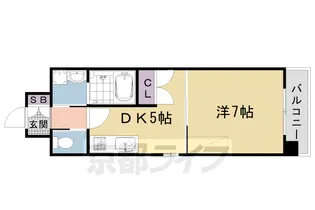 レジディア京都壬生【2階】の間取り