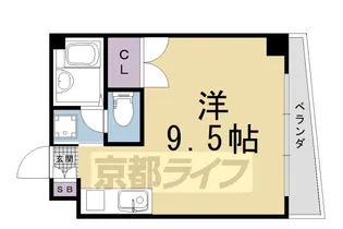 SWEETNESS HOUSE【202号室】の間取り