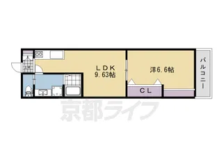 THE CLASSE 宇治【1階】の間取り