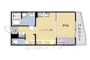 THE CLASSE 宇治【1階】の間取り