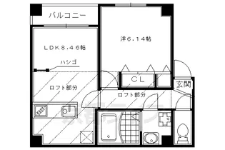 ラ・フォルム東寺【201号室】の間取り