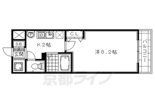 KDXレジデンス西大路【2階】の間取り