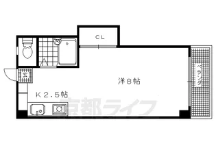 メゾンベルジュール【207号室】の間取り