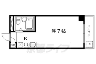 ラ・レジダンス・ド・四条【205号室】の間取り