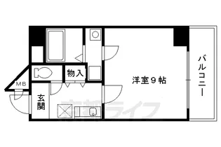 エテルノポッソ【5階】の間取り