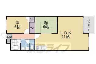 2LDKの間取り画像