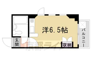 プランニングバンクビル西院【201号室】の間取り