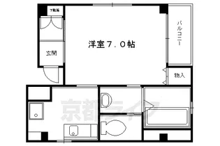 AXIS 8【202号室】の間取り
