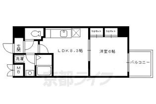 プラネシア星の子四条西洞院【7階】の間取り