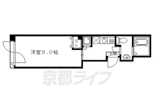AXIS錦小路【301号室】の間取り