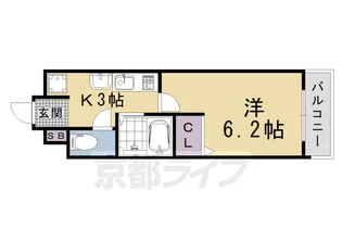 SHICATA six BLDG【0402号室】の間取り