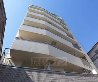 フィガロコートの画像