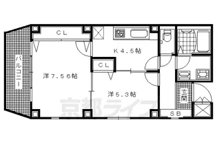 アマデウス西洞院【901号室】の間取り