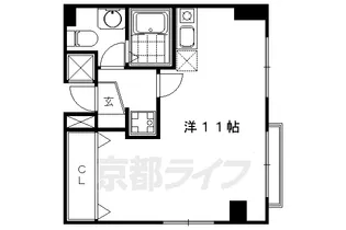シティロイヤル祇園【301号室】の間取り