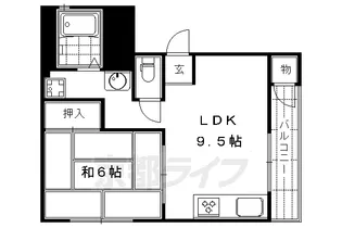 欧風館【8階】の間取り