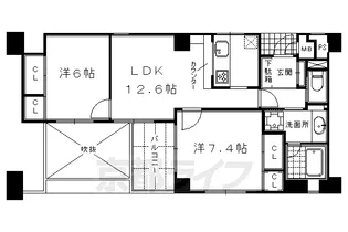 ビューフォート五条烏丸【802号室】の間取り