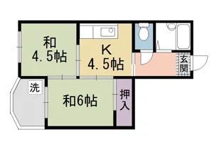 サニーハイツ【201号室】の間取り