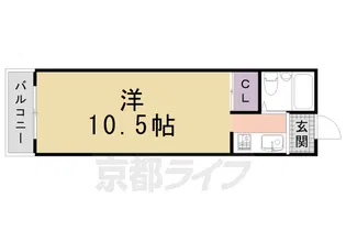 シャルマン松原通【3B号室】の間取り