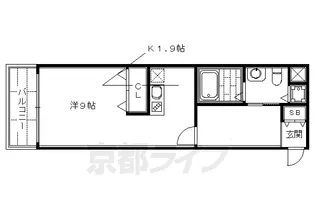 SHICATA ONZE BLDG【0903号室】の間取り