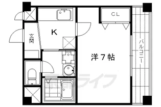 NEXT STAGE烏丸御池【4階】の間取り