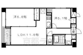 「プラネシア神宮道」【2階】の間取り