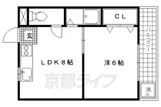 榊田マンション【302号室】の間取り