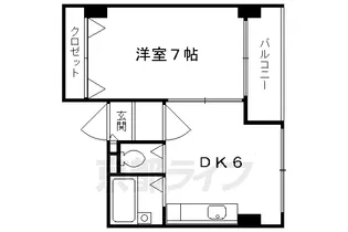 グリーンヒル鞍馬口【201号室】の間取り