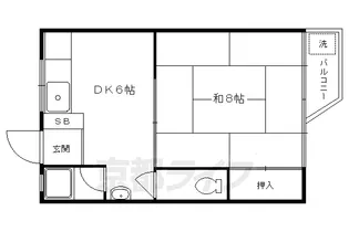 ヴィラ北白川【306号室】の間取り