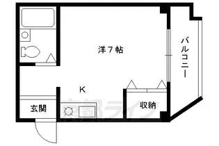HINWICK FLAT【301号室】の間取り