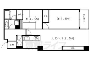 2LDKの間取り画像