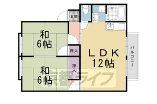 京都府京都市右京区嵯峨大覚寺門前堂ノ前町【アパート】の間取り