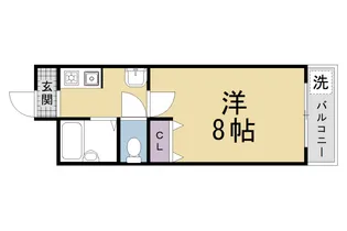 華陽ハイツ【3-D号室】の間取り